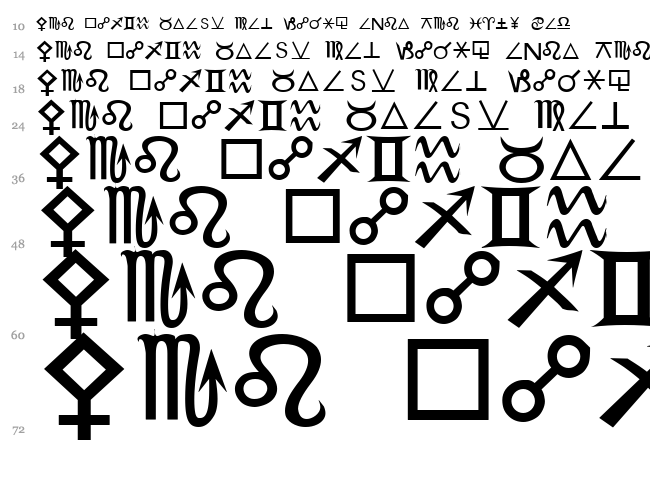 Zodiac S font waterfall